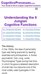 Mobile Screenshot of cognitiveprocesses.com